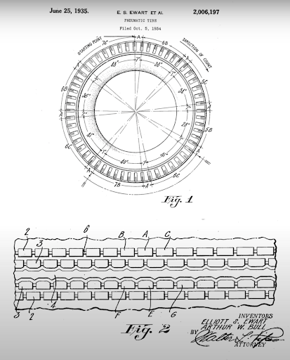 Patent Ewarta na pierwszą cichą oponę